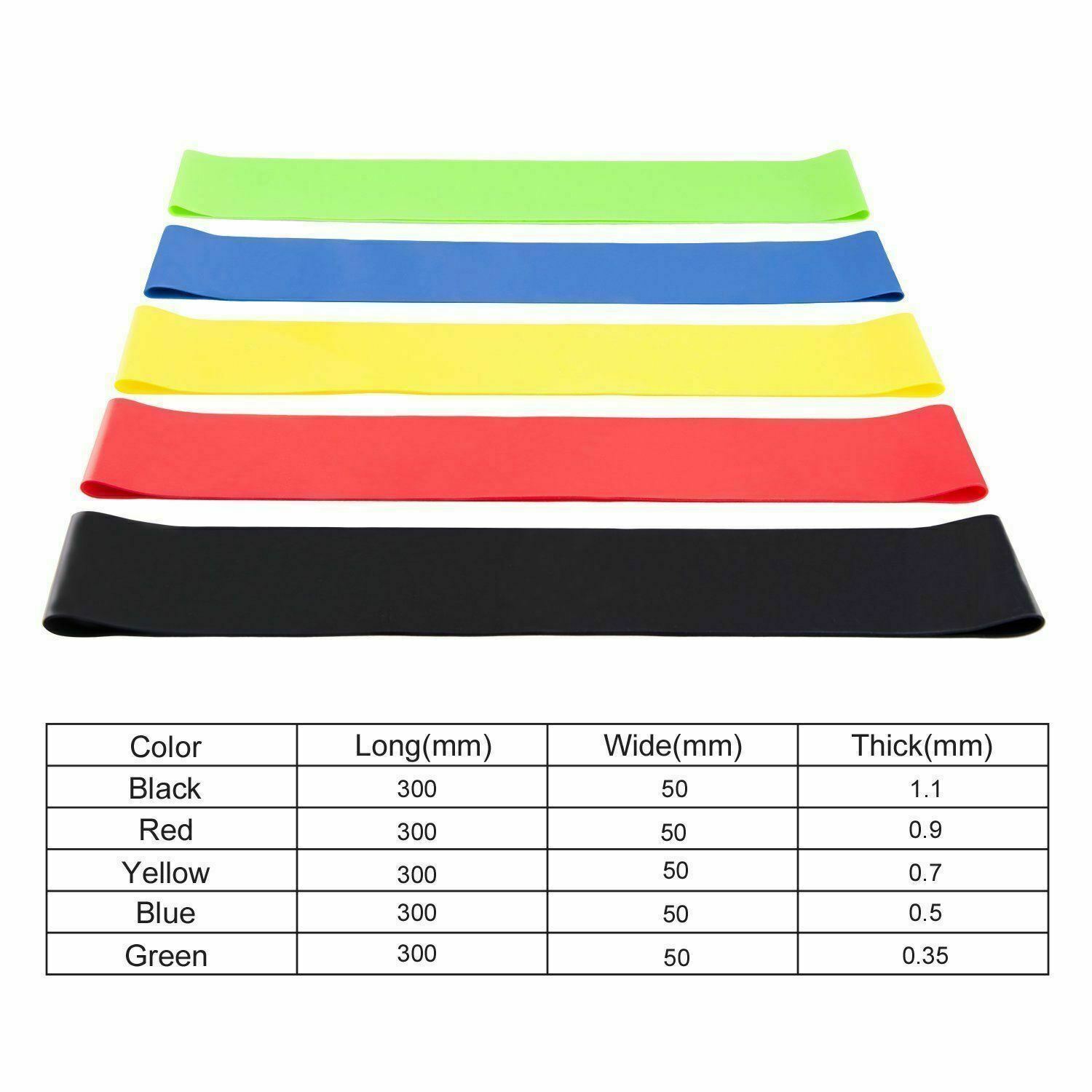 Resistance Bands Loop Set Of 5